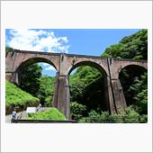 鉄道開業１５０年（２）