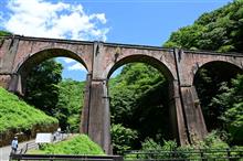 鉄道開業１５０年（２）