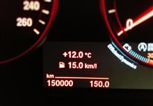 150,000km