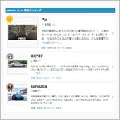 【祝　みんカラWで１位(^^ ...