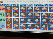 今日は快晴ですが..