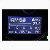 過去最高燃費