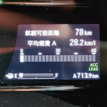 燃費