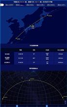 国際宇宙ステーション、秋冬の星座*.:゜*:.。☆彡とコラボ