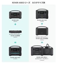 ポータブル電源の検討