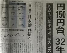 2025年前後　日本どん底？　予兆？