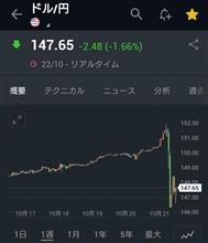 クーデター？