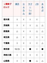 乗り遅れた⤵️