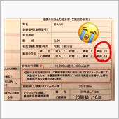 自動車保険　車両料率悪化しち ...