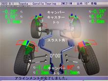 ダウンスプリングの代名詞とも言える“RS-R Ti2000”で車高を下げました。実用性を損ねない下げ幅ですが、よりスポーティな仕上がりで実にスタイリッシュです。