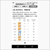 現時点で天気は良さそうですが ...