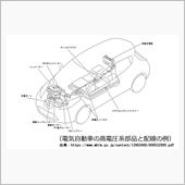(安衛法・安衛則に基づく)  ...