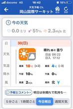明日は岡山国際サーキットでのレース参戦です。^ - ^