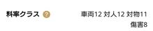 リーフの任意保険の更新