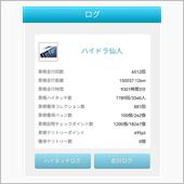 150,000km超