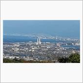 今日は休み