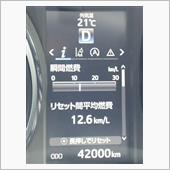 お～りす所有３か月経過しまし ...
