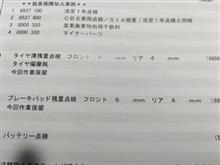 今どきの車、前より後ろが減るのね、ブレーキパッド。