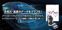 TPMSのテスト結果 TPMSのテスト結果