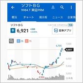 アリババ国有化？