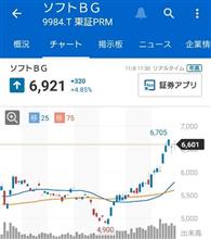 アリババ国有化？