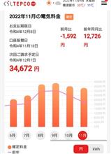 9人家族の電気代