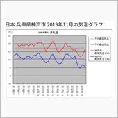 寒くなると真の力を出すみたい ...