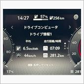 昨日の使用電力は