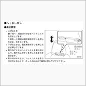 緊急時の備え。ヘッドレスト、 ...