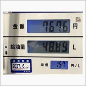 ガソリン価格と新型WRX S4
