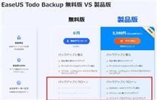 EaseUS Todo Backup Freeの罠、知ってますよね？