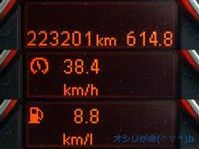 2022年ラストの始まりは･･･まさに冬の始まりで。(￣Д￣;;