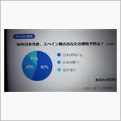過呼吸 納まりません！