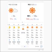 急に本気なられても…