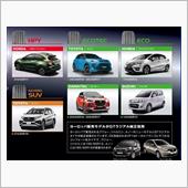 軽自動車用のタイヤをお探しな ...