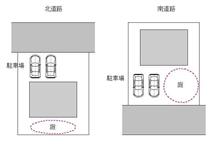 北側道路のおうち 北側道路のおうち