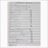 さて、どうするか･･･(-ω ...