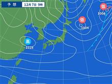 来年に向かって・・・。