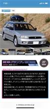 愛車グランプリ2022❣️への投票、ありがとうございました🤗