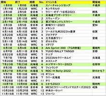 令和５年のラリーイベント一覧（北海道向け）