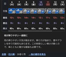 雨ばかりで車いじれない(*_*) 