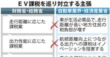 自動車関連税の行く末はどうなるのか．．．