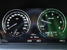20,000Km キリ番GOT