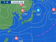 来年の稲作（草案）の進捗状況。