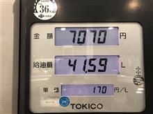 やっぱり冬は落ちますね・・・