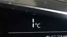 12月14日の水曜日。