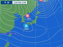 2022年 収支確認など・・・。