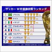 いよいよ・・・