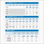 今冬の初雪(2022年12月)