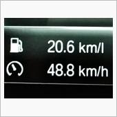 20.6km/lの理由は？そ ...